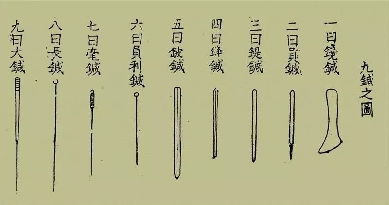 nine needles from Huang di nei jing